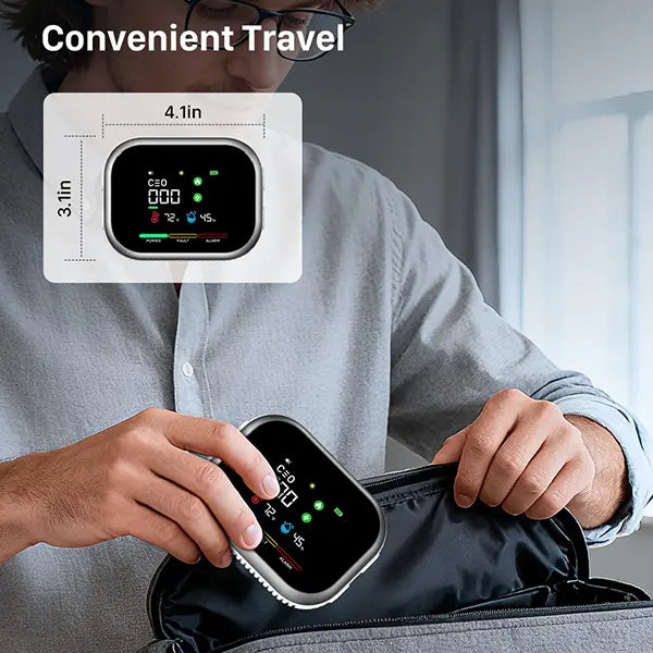 6-in-1 Carbon Monoxide Detector & Natural Gas Leak Alarm Plug-and-Play Design High-Definition Display Accurate Alerts Ideal for Kitchen Garage RVs Apartments