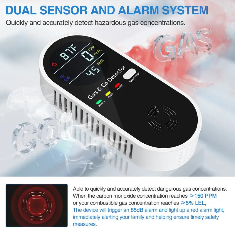 4-in-1 Carbon Monoxide Detector & Natural Gas Leak Alarm, AC-Plug-in, With Temperature(°F) & Humidity, For Home,RV,Hotel