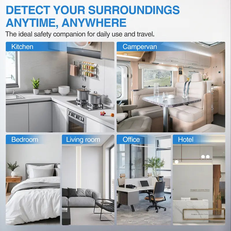 4-in-1 Carbon Monoxide Detector & Natural Gas Leak Alarm, AC-Plug-in, With Temperature(°F) & Humidity, For Home,RV,Hotel