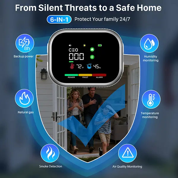 6-in-1 Carbon Monoxide Detector & Natural Gas Leak Alarm Plug-and-Play Design High-Definition Display Accurate Alerts Ideal for Kitchen Garage RVs Apartments
