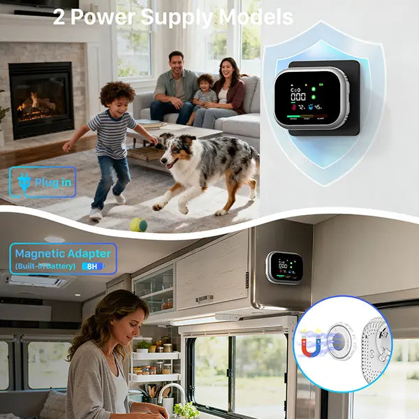 6-in-1 Carbon Monoxide Detector & Natural Gas Leak Alarm Plug-and-Play Design High-Definition Display Accurate Alerts Ideal for Kitchen Garage RVs Apartments