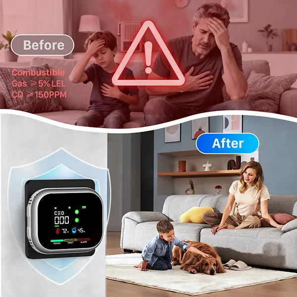 6-in-1 Carbon Monoxide Detector & Natural Gas Leak Alarm Plug-and-Play Design High-Definition Display Accurate Alerts Ideal for Kitchen Garage RVs Apartments